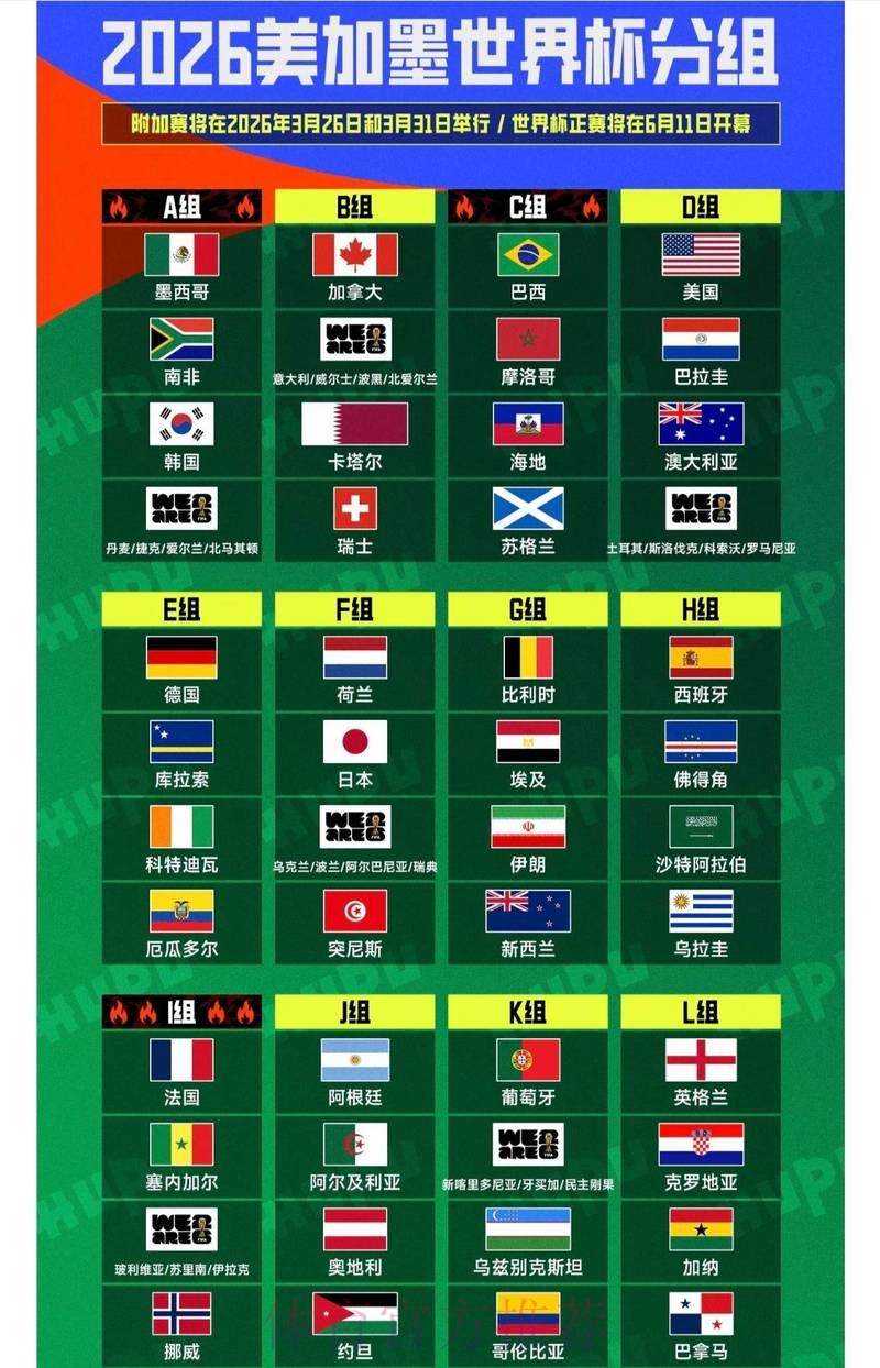 2026世界杯外围手机投注指南